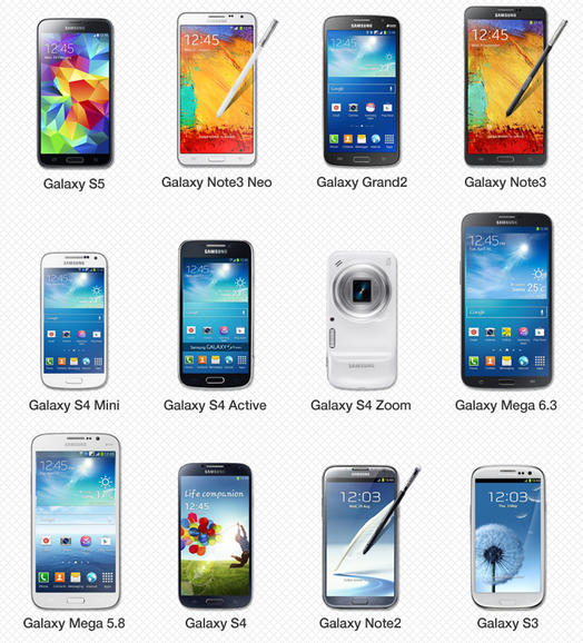 Samsung: Gli Smartphone sono in Calo