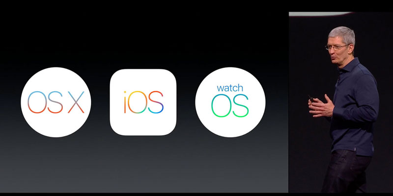 iOS 10, watchOS 3 e macOS Sierra