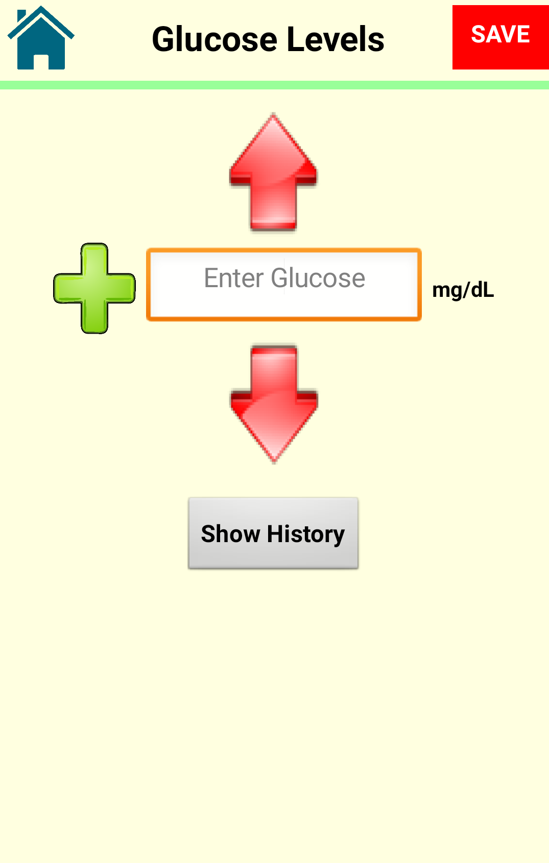 glucosio