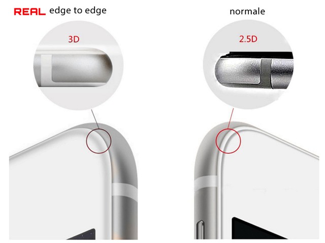 Cable Technologies: Defender Glass 2