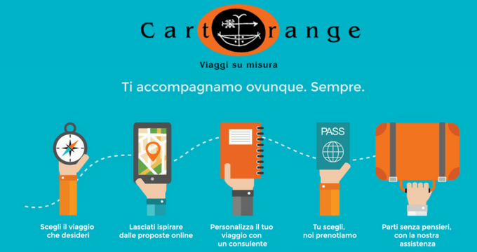 CartOrange