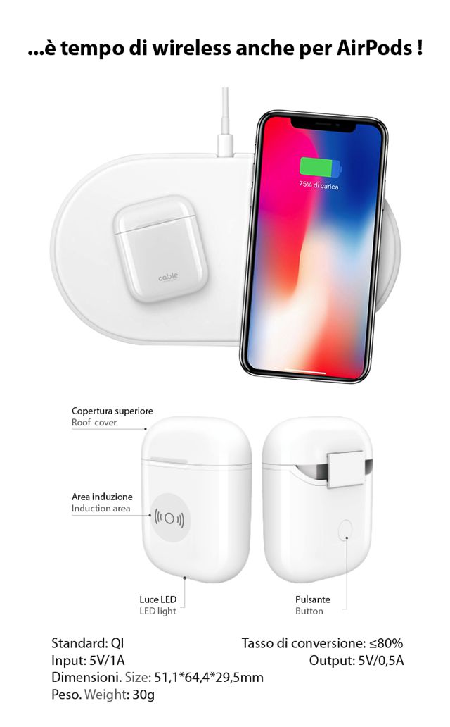 iDistribution: AirPods Wireless Case